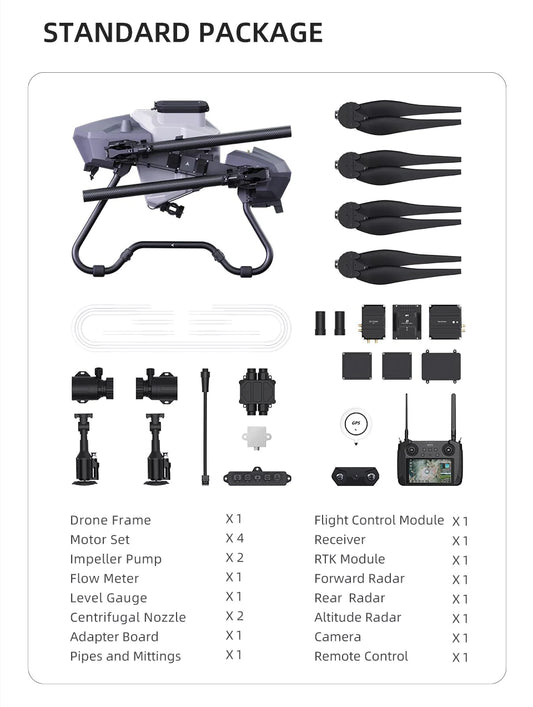 Drone Manuals RCDrone