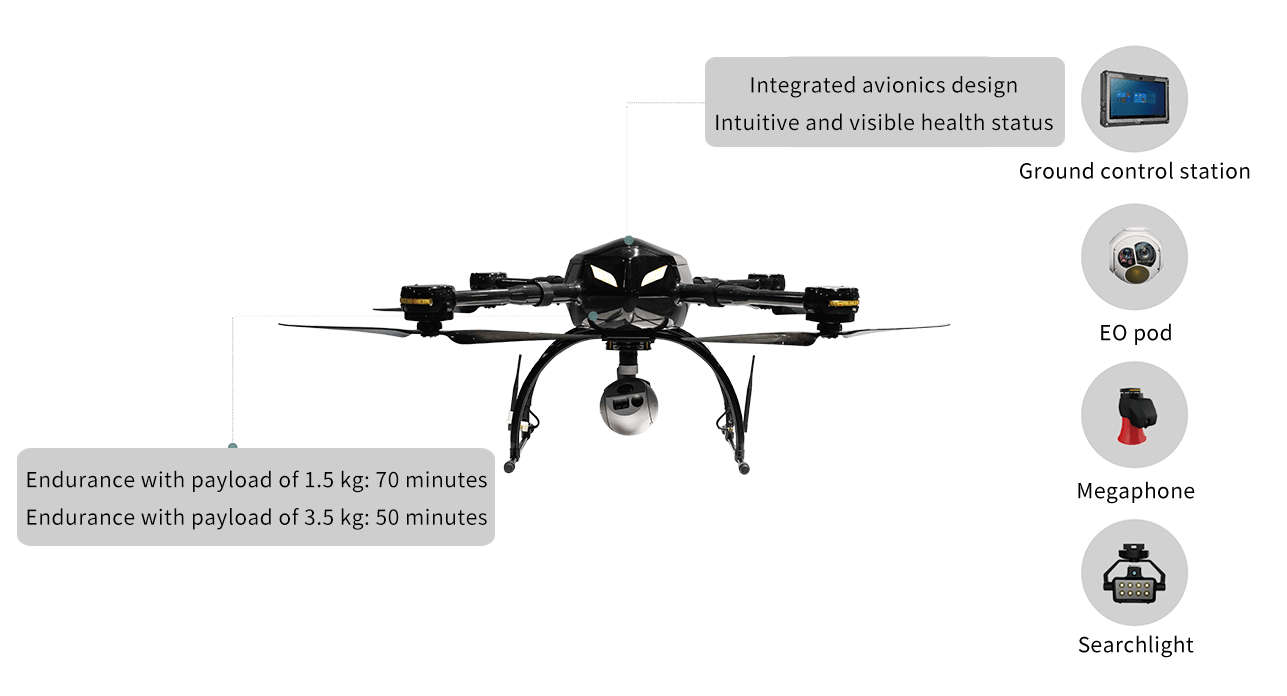 Multi Rotor Uav UATAIR TA-Q12 Multi-Rotor UAV Drone – RCDrone