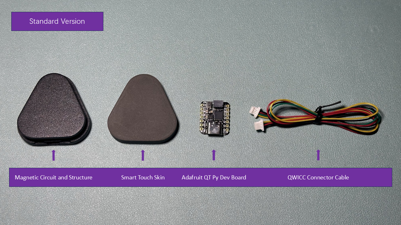 WowRobo Робототехніка Enhanced AnySkin: Преміум-видання ручної роботи (WowSkin)