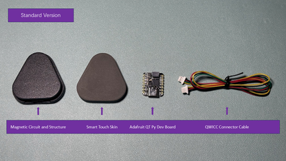 WowRobo Робототехніка Enhanced AnySkin: Преміум-видання ручної роботи (WowSkin)