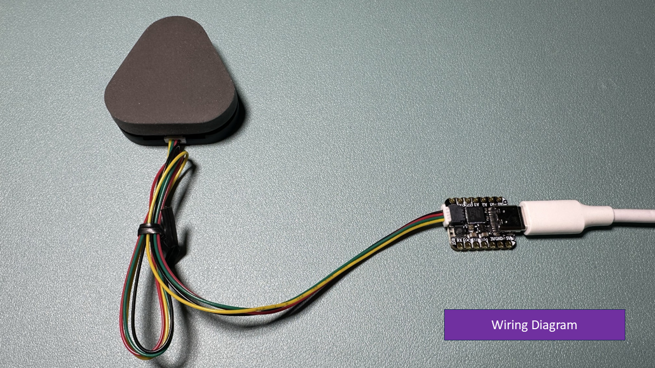 WowRobo Робототехніка Enhanced AnySkin: Преміум-видання ручної роботи (WowSkin)