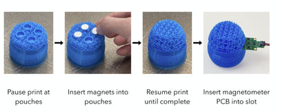 Плата магнітометра WowRobo Robotics eFlesh