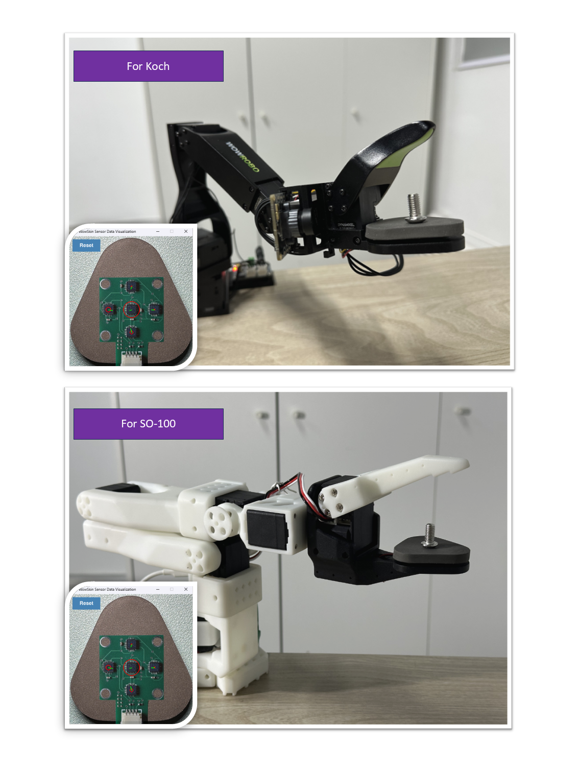 WowRobo Робототехніка Enhanced AnySkin: Преміум-видання ручної роботи (WowSkin)