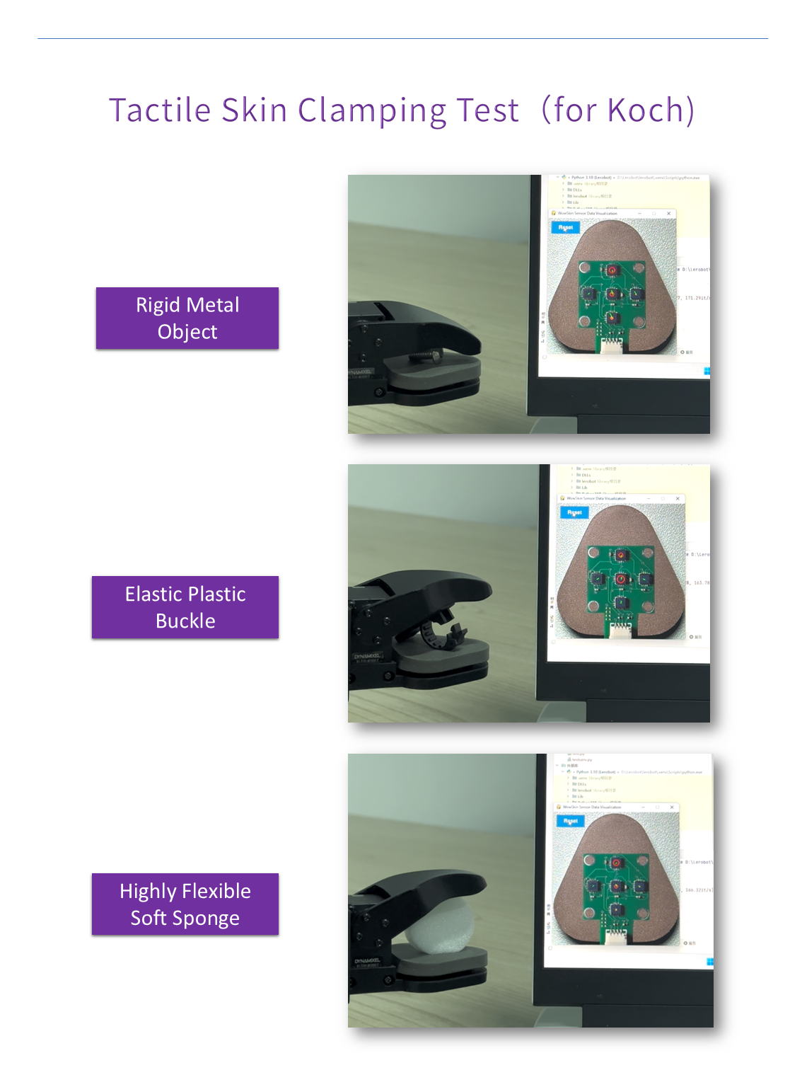 WowRobo Робототехніка Enhanced AnySkin: Преміум-видання ручної роботи (WowSkin)