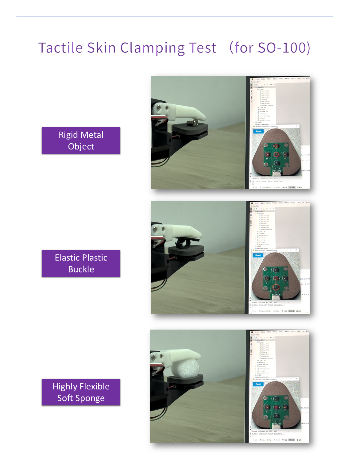 WowRobo Робототехніка Enhanced AnySkin: Преміум-видання ручної роботи (WowSkin)
