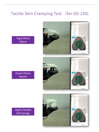 WowRobo Робототехніка Enhanced AnySkin: Преміум-видання ручної роботи (WowSkin)