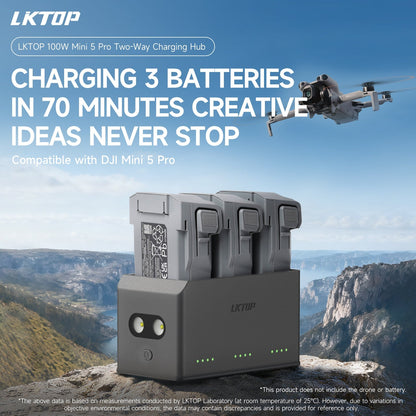 LKTOP’s 100W hub charges three DJI Mini 5 Pro batteries in 70 mins, featuring LED indicators, SOS, and fast power for uninterrupted outdoor drone use.