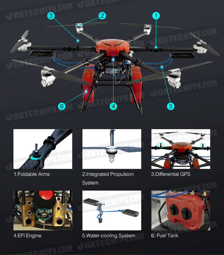 Foxtech Thor 210 Hybrid Hexacopter, The Foxtech Thor 210 Hexacopter features foldable arms, integrated propulsion, GPS, and advanced cooling systems.