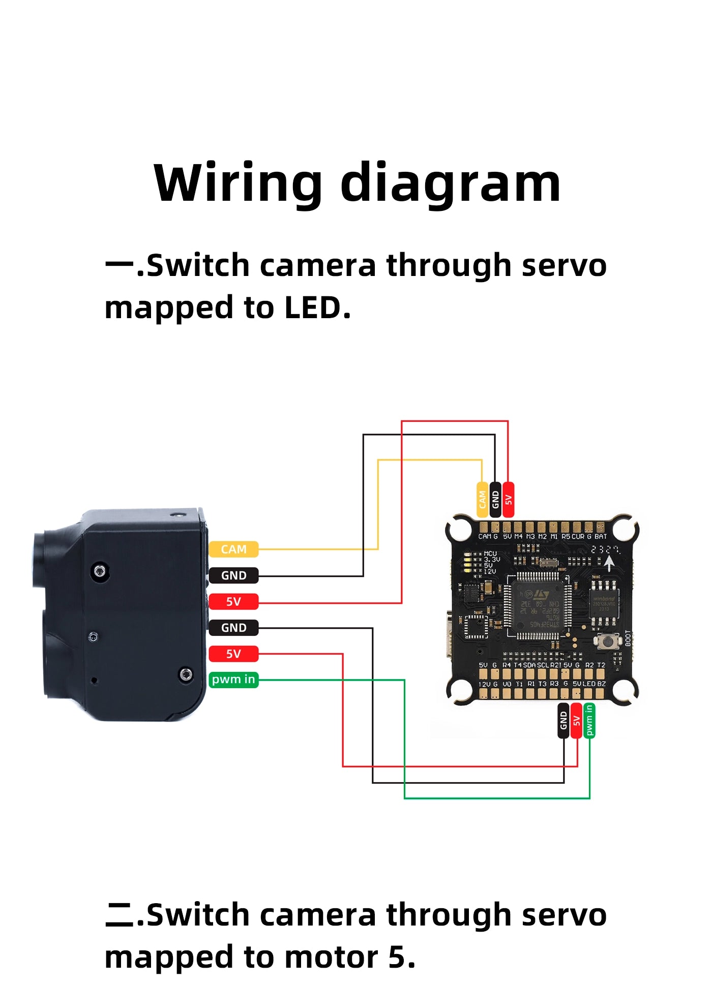 Axisflying Dual Camera, This method uses a servo mapped to an LED to control an LED indicator, indicating the active camera.