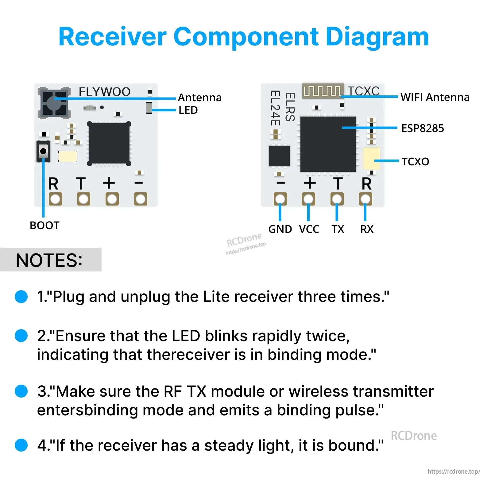 0.4g Flywoo TCXO 2.4G ELRS EL24E \ EL24P