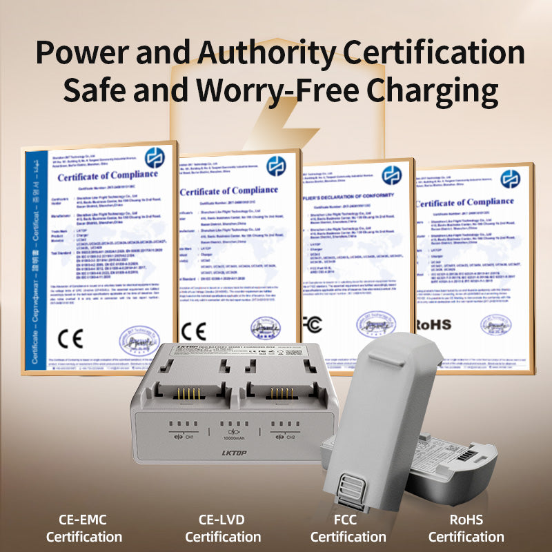 LKTOP Neo charger: 10,000mAh, 40W USB-C, app-controlled, 3 slots, certified safe for DJI Neo batteries.