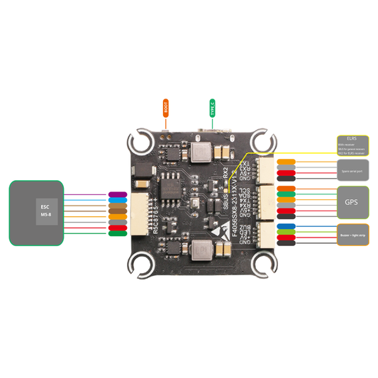 MAD F405 70A Stack STM32F405 Flight Controller, MAD F405 flight controller board wiring diagram with labeled pads for ESC, GPS, and ELRS connections