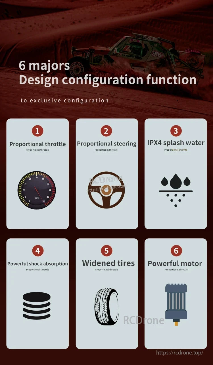 1:16 RC Car, Six key design features: proportional throttle and steering, IPX4 water resistance, strong shock absorption, wide tires, and a powerful motor for superior performance.