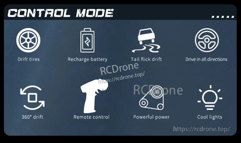 1/64 RC Car, RC car features include drift, remote control, lights, power, battery, and 360° motion.