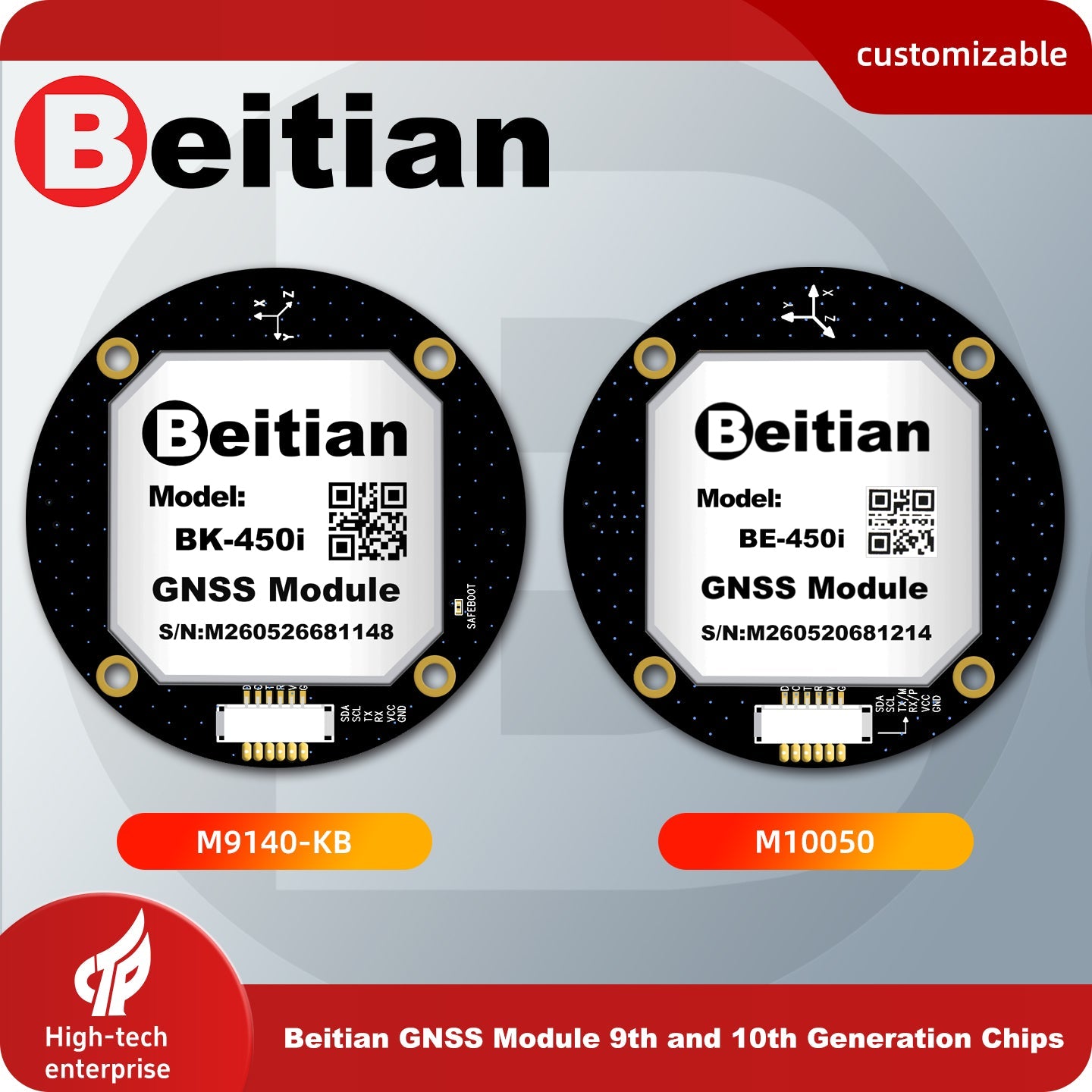 Beitian BE-450i BK-450 GNSS GPS customizable dual module comparison graphic