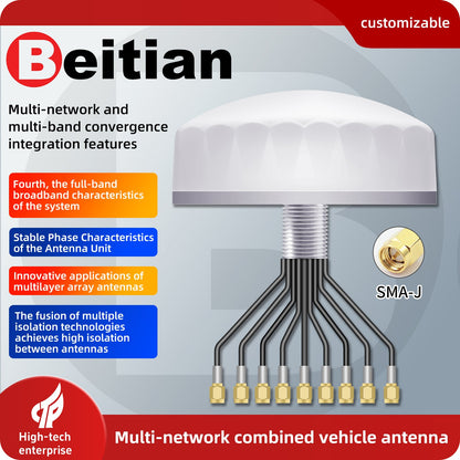 Beitian multi-network combined vehicle antenna graphic showing SMA-J connector detail and feature callouts