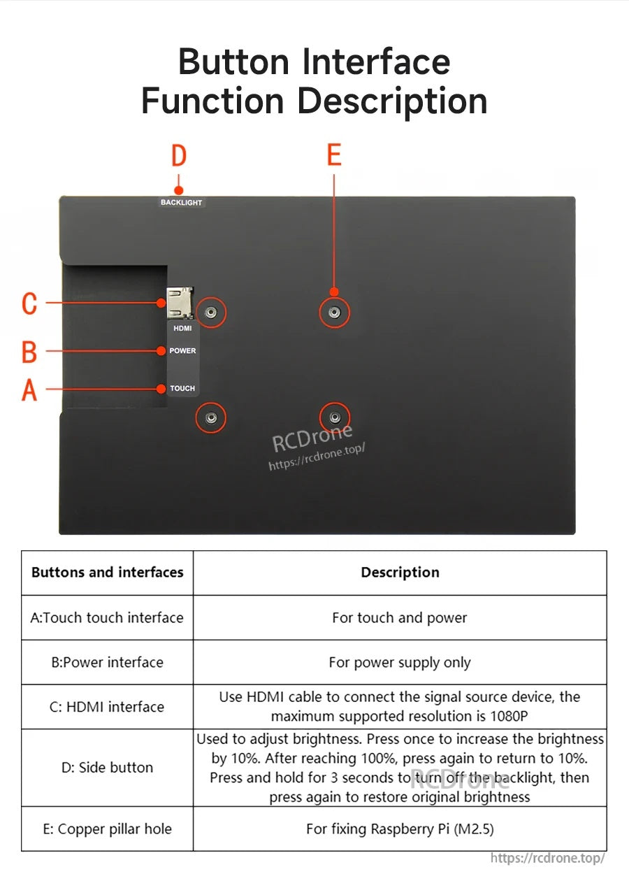Rear I/O and controls labeled: HDMI port, Micro USB touch/power, optional power-only port, backlight button, mounting holes