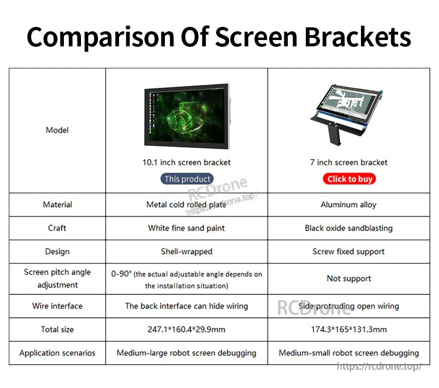 Bracket comparison chart: 10.1-inch metal cold-rolled plate bracket vs 7-inch aluminum alloy bracket