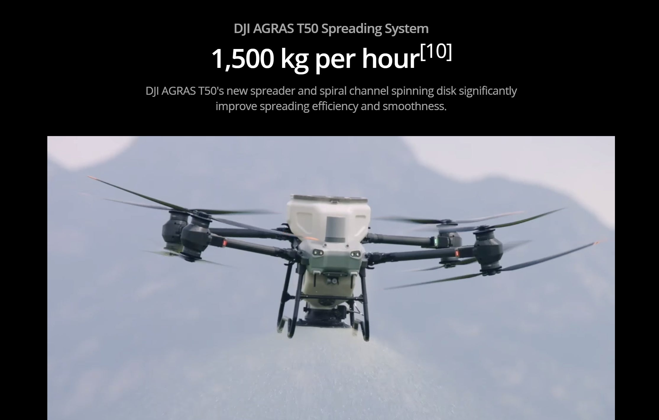 DJI Agras T50 , Agriculture drone for efficient spraying and spreading, carrying up to 40kg/50kg loads.