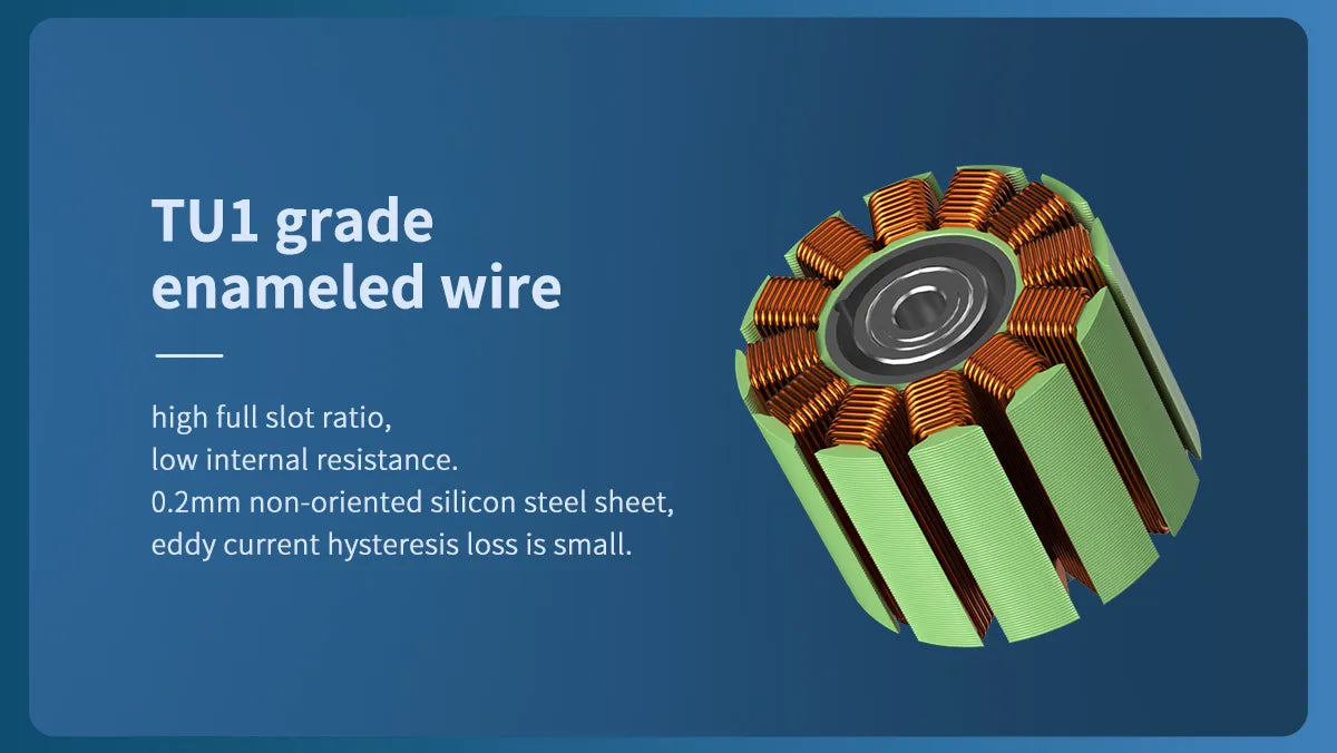 enameled wire high full slot ratio, low internal resistance 0.2mm non-oriented silicon