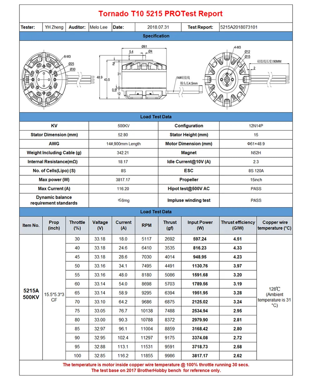 Kawasaki silicon steel Configuration: 12N14P Prop Adapter Shaft Thread