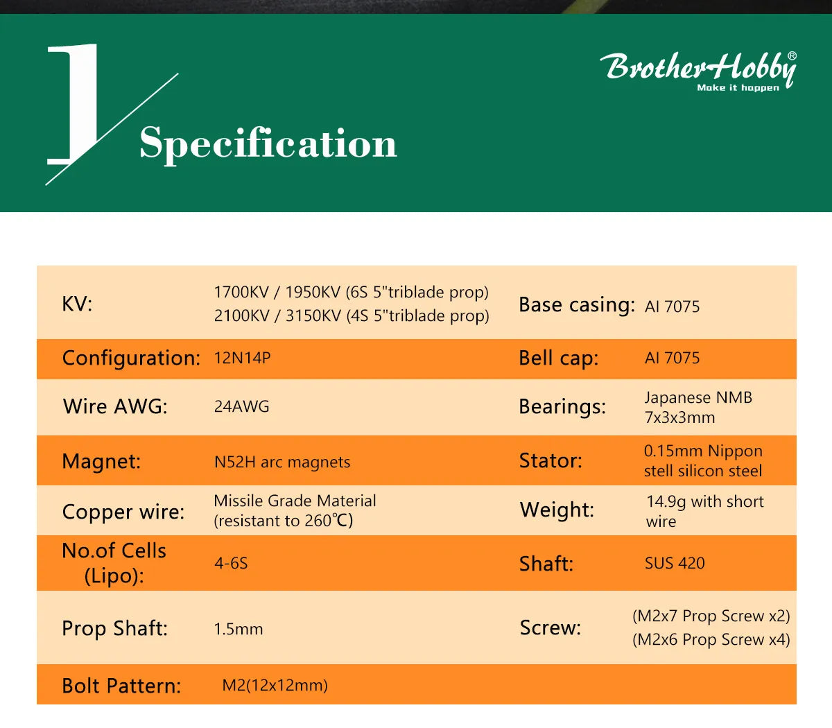 Bvothev Hobbi Moke it hopper Specification 1700kV 1950K