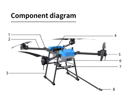 Dron czyszczący AGR B100 - uniwersalny, wytrzymały dron myjący, ściana budynku, myjący okna. Dron przemysłowy