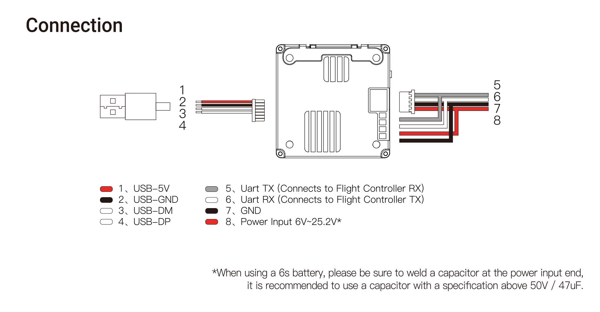 Walksnail Avatar HD Pro Kit (Dual Antennas Version) 13 #When using a 6s battery, please be sure to weld a capacitor