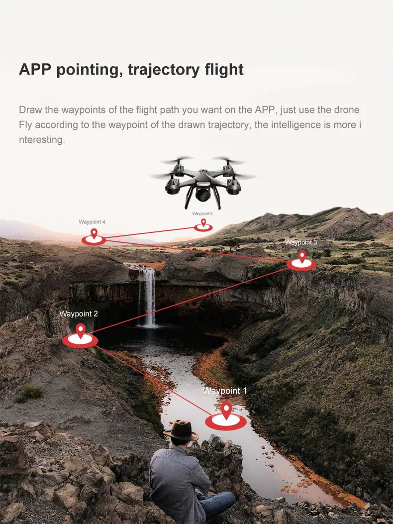 JCRC JC801 Mini Drone, app pointing the waypoints of the flight path you want on
