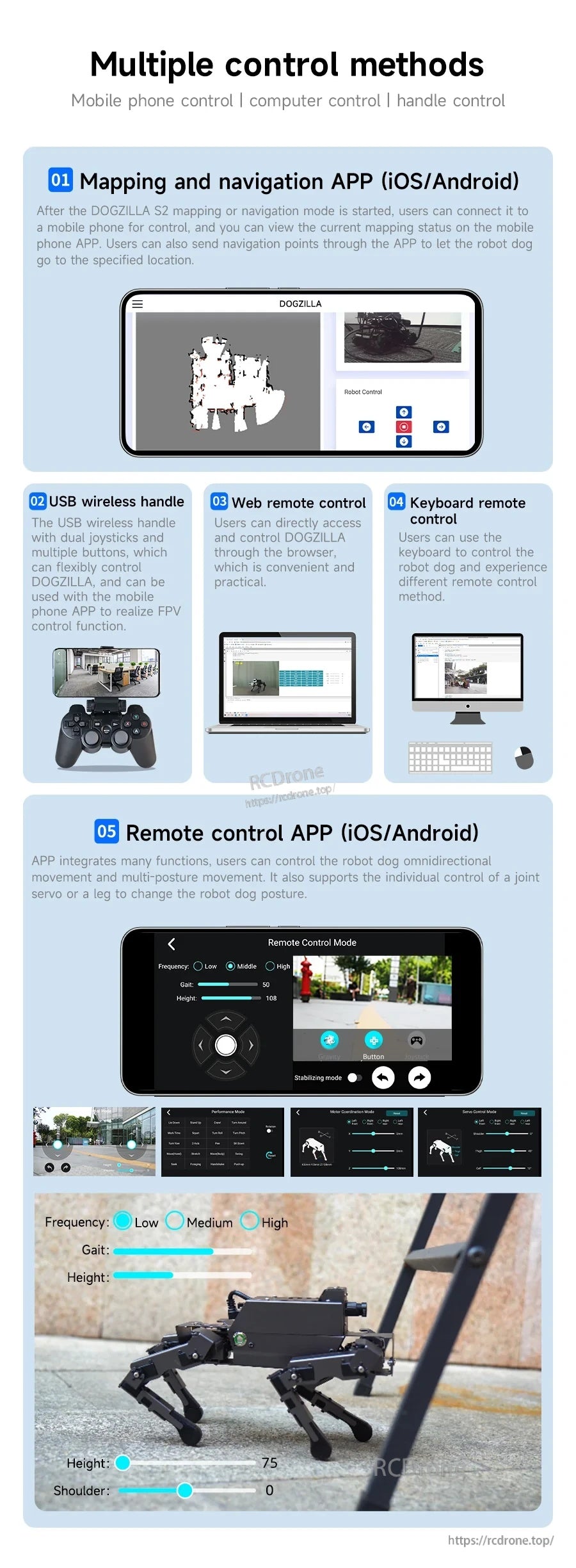 Multiple control methods poster: mobile app mapping, gamepad, web remote control, and keyboard control options