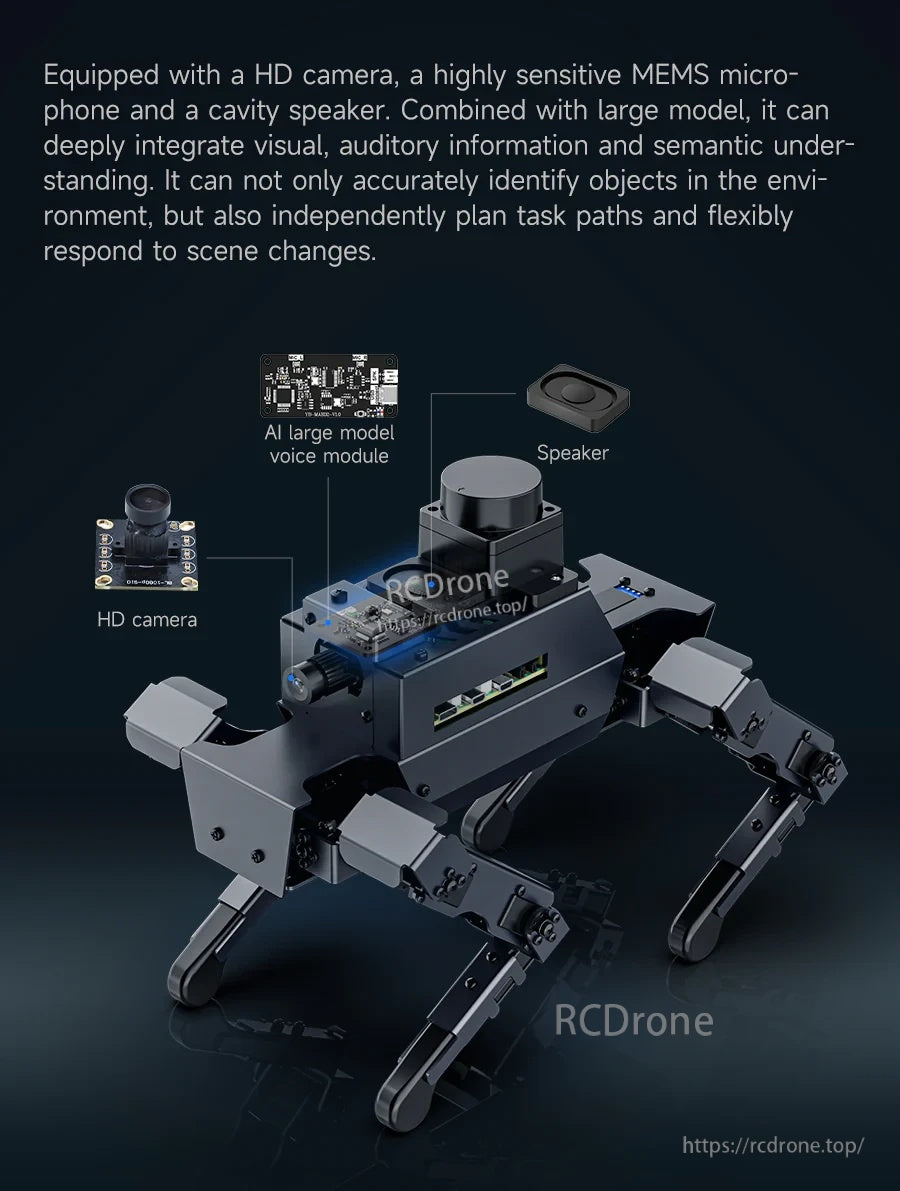 Robot dog with labeled HD camera, voice module, and speaker for multimodal interaction and scene understanding
