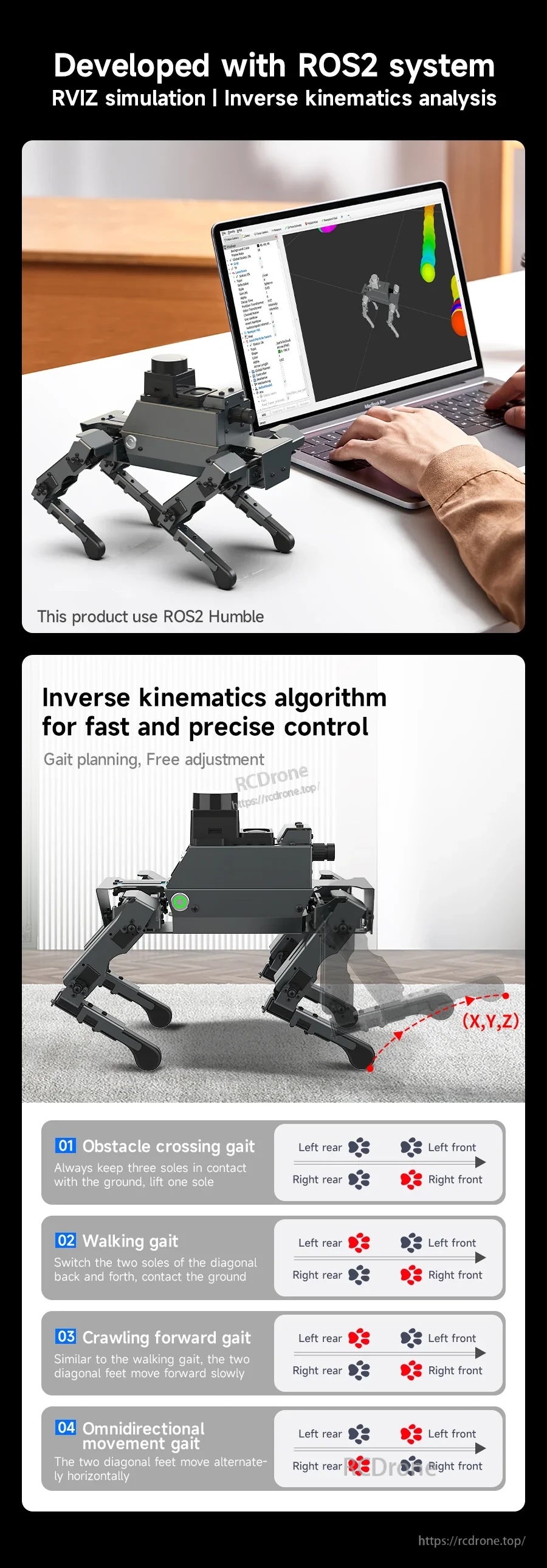 ROS2 development and inverse kinematics poster with gait planning examples and RViz simulation workflow