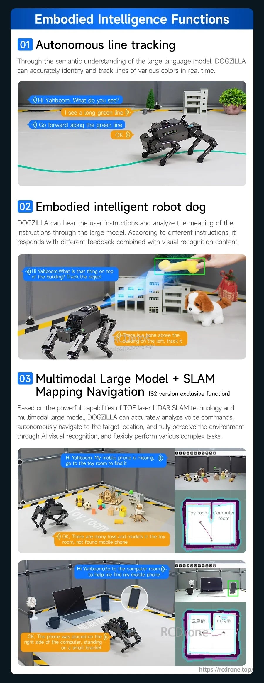 Embodied intelligence functions poster: autonomous tracking, instruction following, and SLAM mapping navigation (S2)