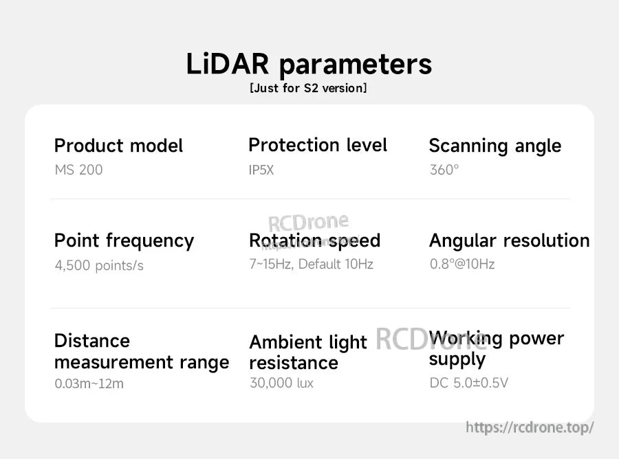LiDAR parameters table for DOGZILLA S2 showing 360° scan, 4,500 points/s, 0.03–12 m range, and 5V power