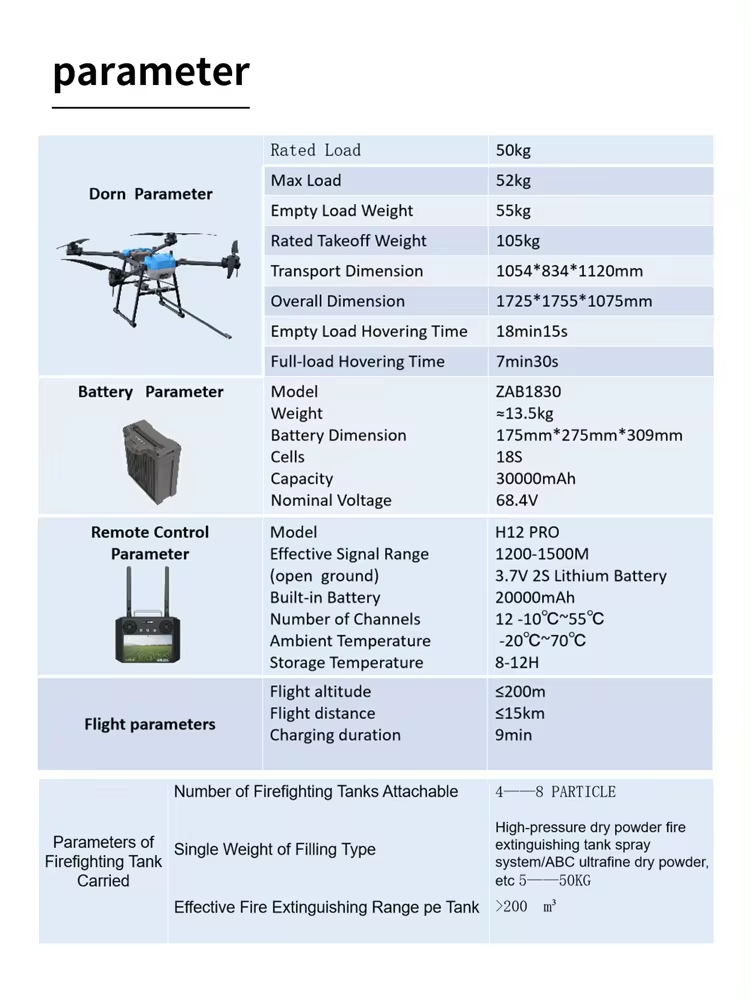 Dron Pembersihan AGR B100 - Dron Pencuci Tugas Berat Serbaguna Membina dinding Dron Pembersihan Tingkap Industri