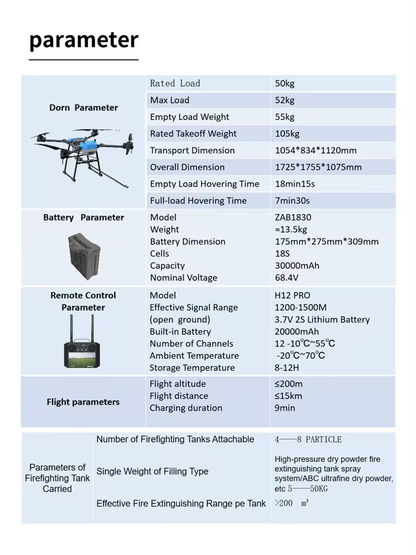 AGR B100 Cleaning Drone - Multipurpose Heavy-duty Washing Drone Building wall Window Cleaning Industrial Drone