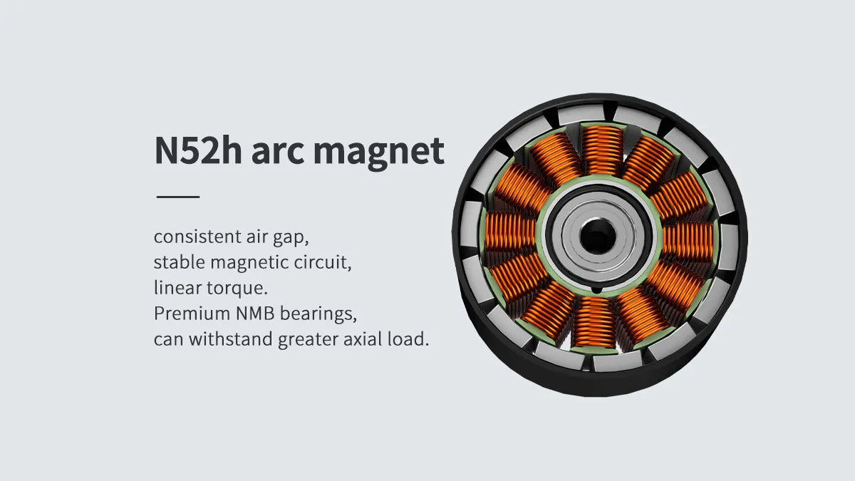 Premium NMB bearings, can withstand greater axial load.