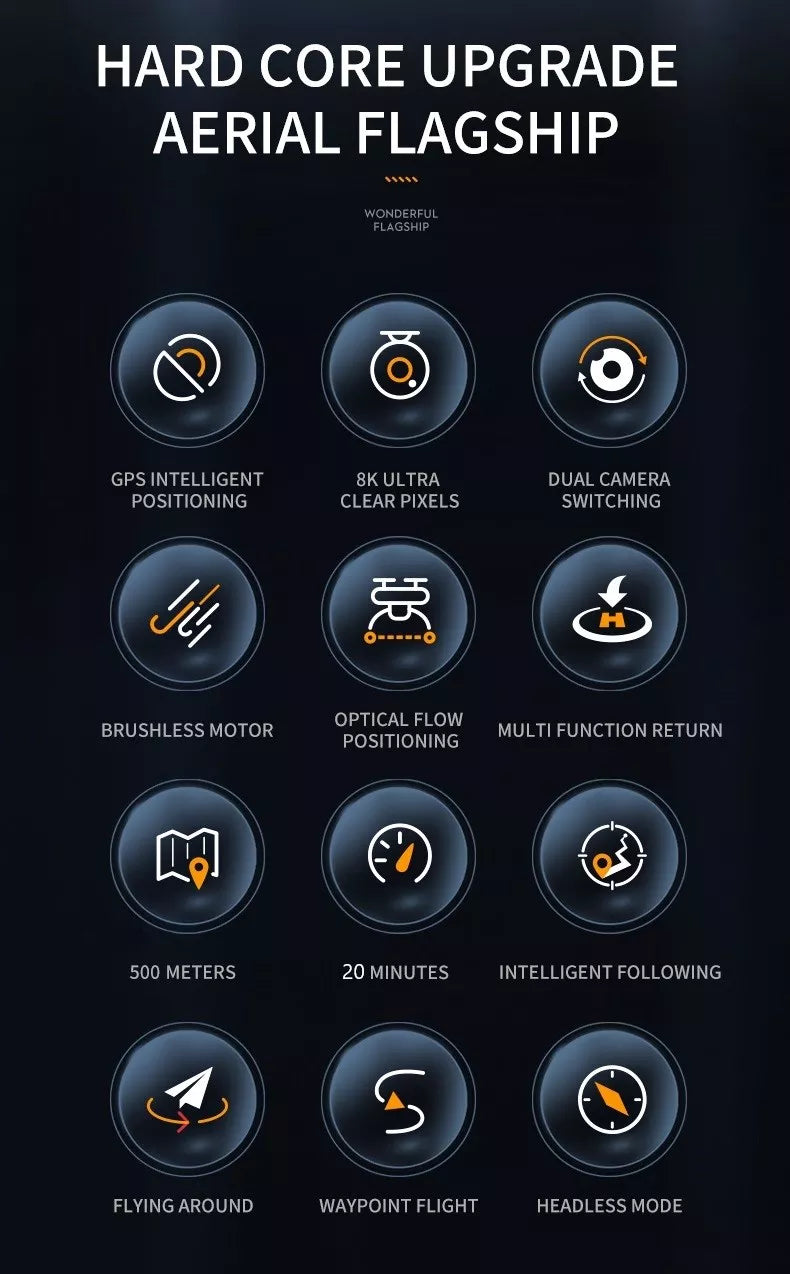 X2 Pro3 Drone 8K HD Camera 3 Axis Gimbal GPS Professional Anti-Shake Aerial Photography Foldable Quadcopter Professional Camera Drone 9 X2 Pro3 Drone, HARD CORE UPGRADE AERIAL FLAGSHIP WONDERF