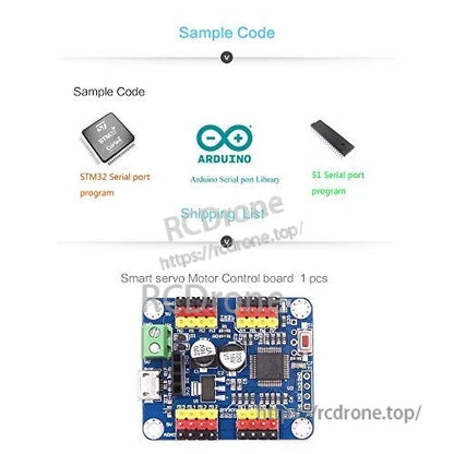 Sample code and shipping list graphic showing Arduino library icons and one control board included