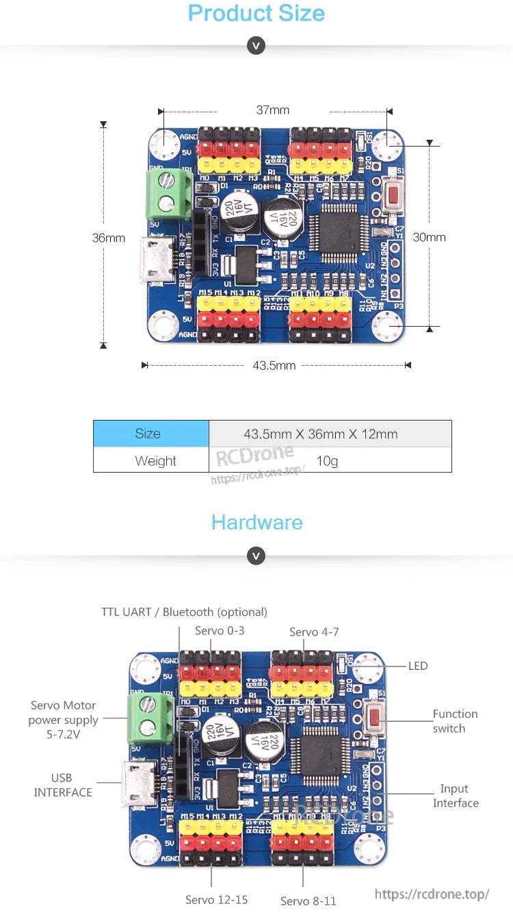 Board size and labeled connectors for the 16-Channel Bluetooth PWM servo controller, including USB, UART/Bluetooth, and servo banks