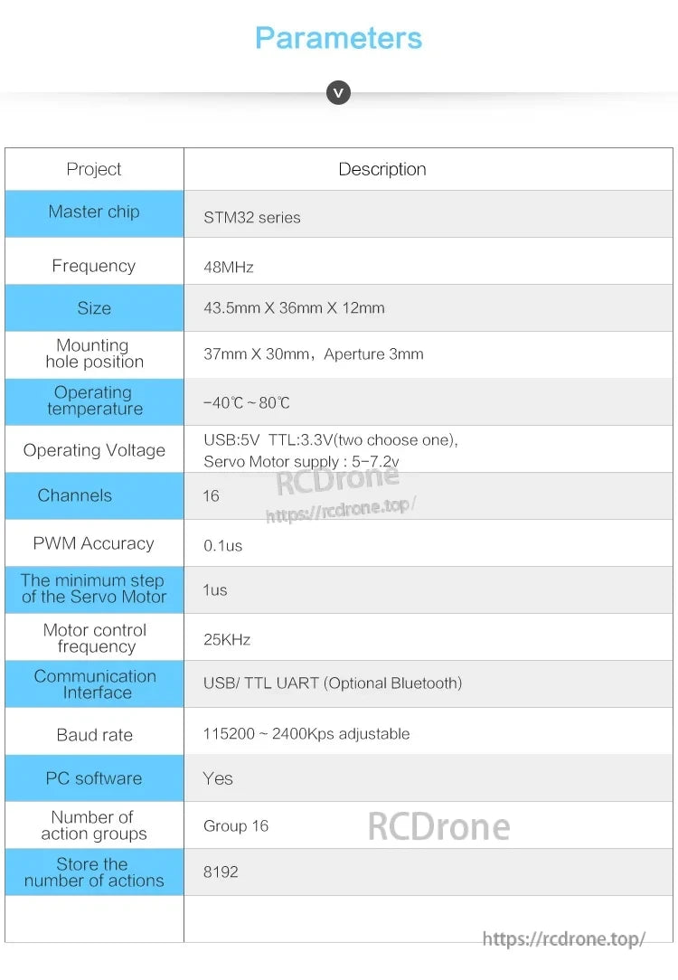 Parameter table listing STM32 master chip, 16 channels, 0.1us PWM accuracy, 25KHz frequency, and voltage ranges