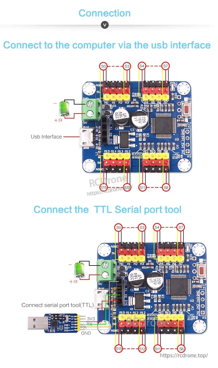 Connection wiring guide for USB-to-PC control and TTL serial tool hookup with power and signal pins labeled