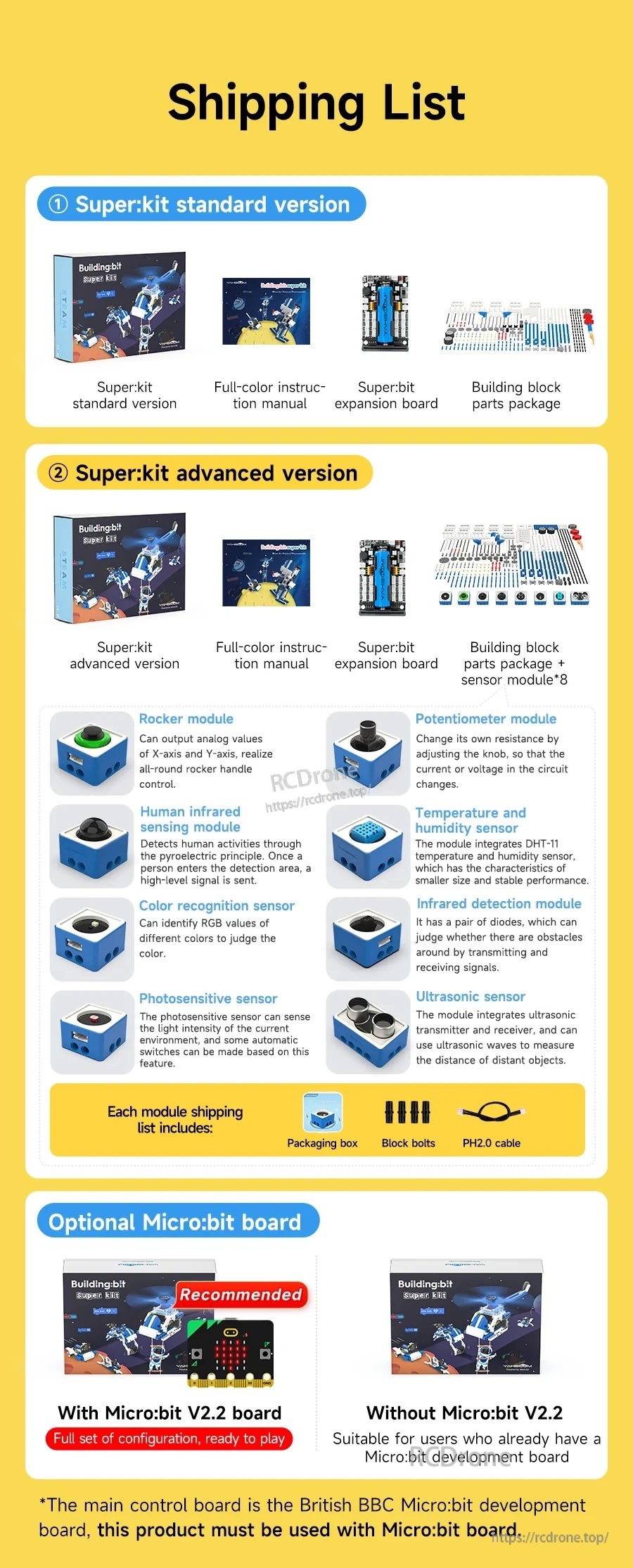 Micro:bit compatibility poster indicating support for all micro:bit versions, including V2 and V1.5
