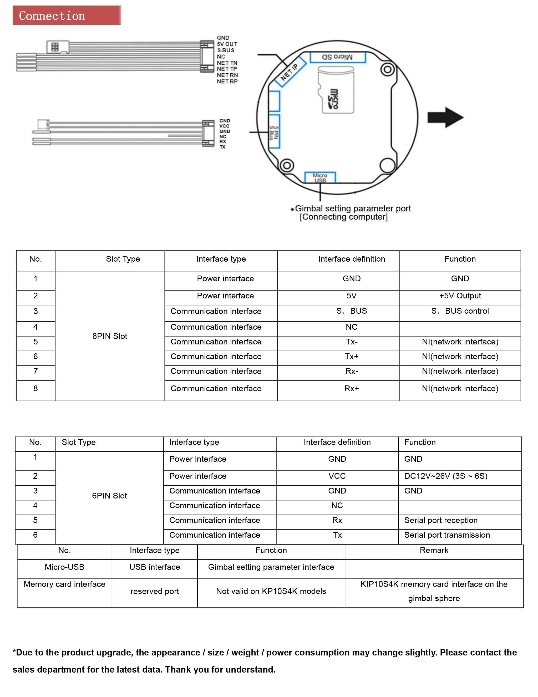 TOPOTEK KIP10S4K Drone Camera Gimbal - 4K 10X Optical zoom 3-Axis Gimbal, IP output 7 TOPOTEK KIP10S4K Drone Camera Gimbal, Stabilized drone camera with 4K resolution, 10x optical zoom, and 3-axis gimbal for smooth video capture.