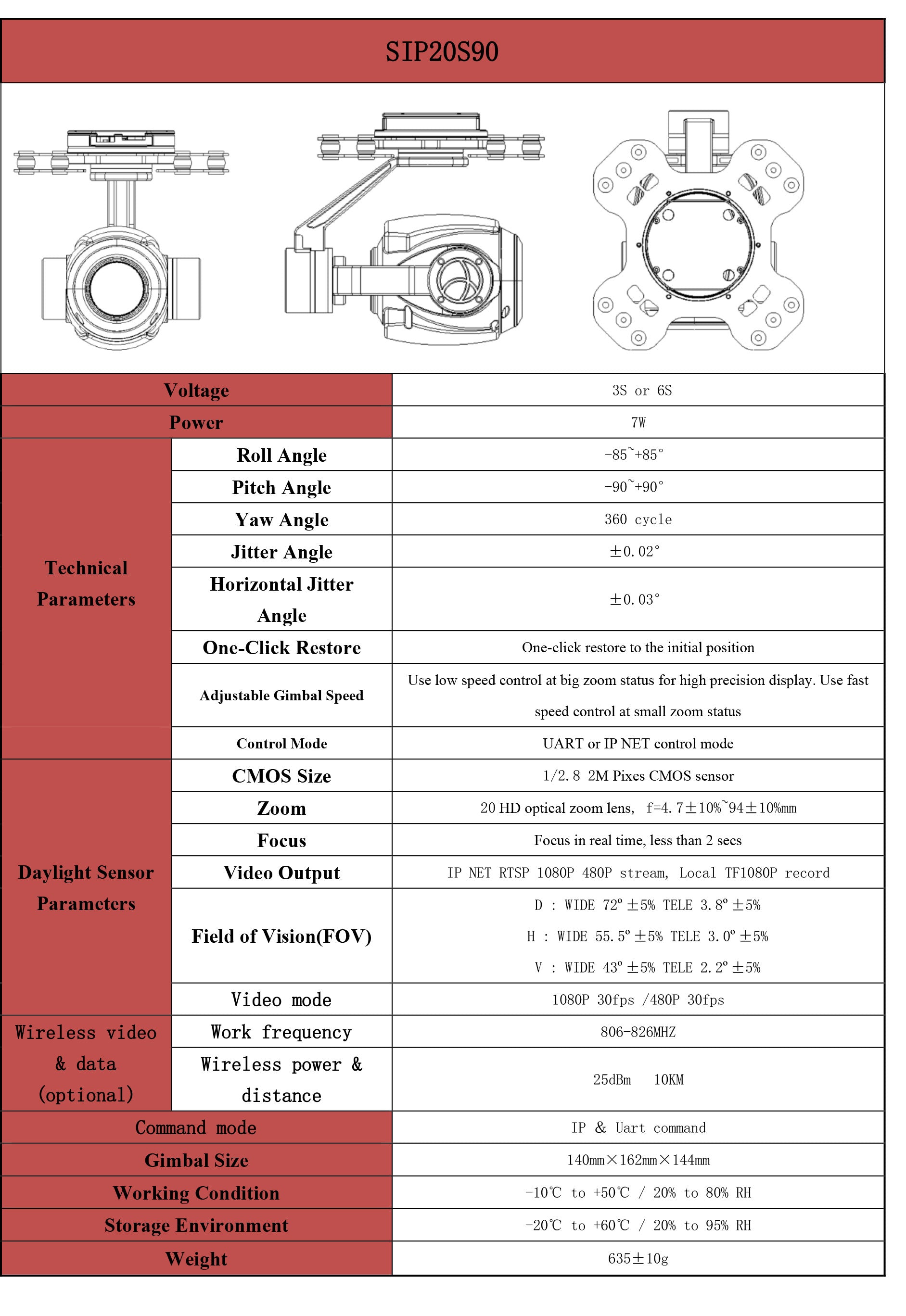 TOPOTEK SIP20S90 Drone Camera Gimbal - 20x Optical Zoom 1080P Camera + 3-axis IP Gimbal 5 TOPOTEK SIP20S90 Drone Camera Gimbal, Stabilized drone camera with 20x optical zoom, 1080p resolution, and 3-axis gimbal for smooth video capture.