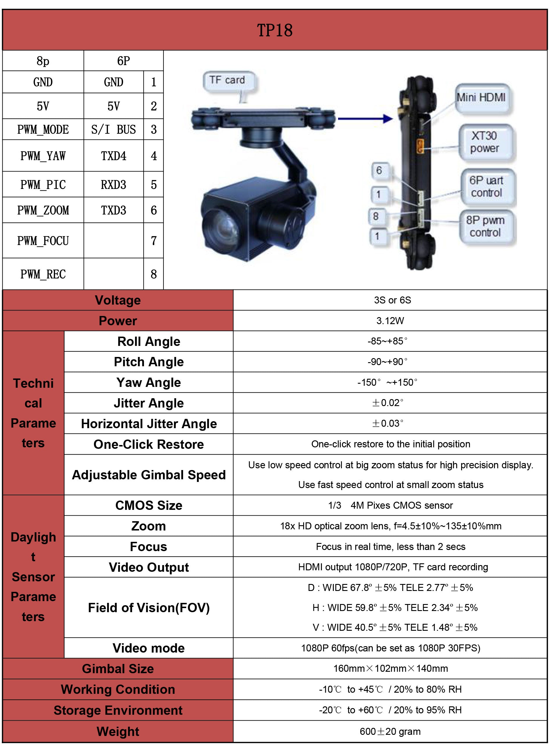 TOPOTEK TP18 Drone Camer Gimbal - 18 Optical Zoom Camera 3-Axis Gimbal HDMI Output 4 TOPOTEK TP18 Drone Camer Gimbal, Drone camera with 18x optical zoom, 3-axis gimbal, and HDMI output for capturing high-quality aerial footage.