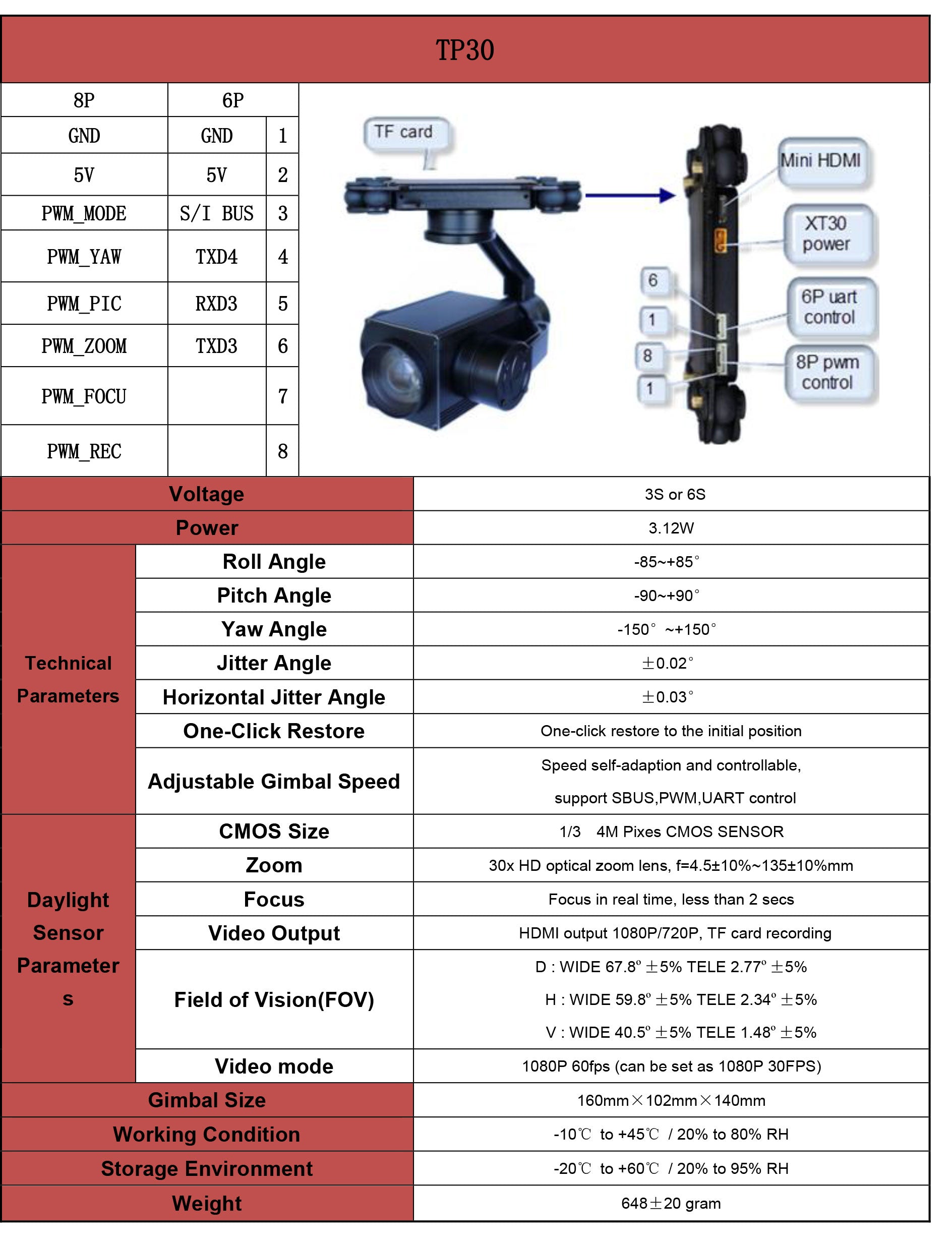 TOPOTEK TP30 Drone Camera Gimbal - 1080P 60FPS 30x Optical Zoom Gimbal 3-Axis Stabilizer 3 TOPOTEK TP30 Drone Camera Gimbal, High-quality drone camera gimbal with 1080p, 60fps, and 30x optical zoom for smooth aerial footage.