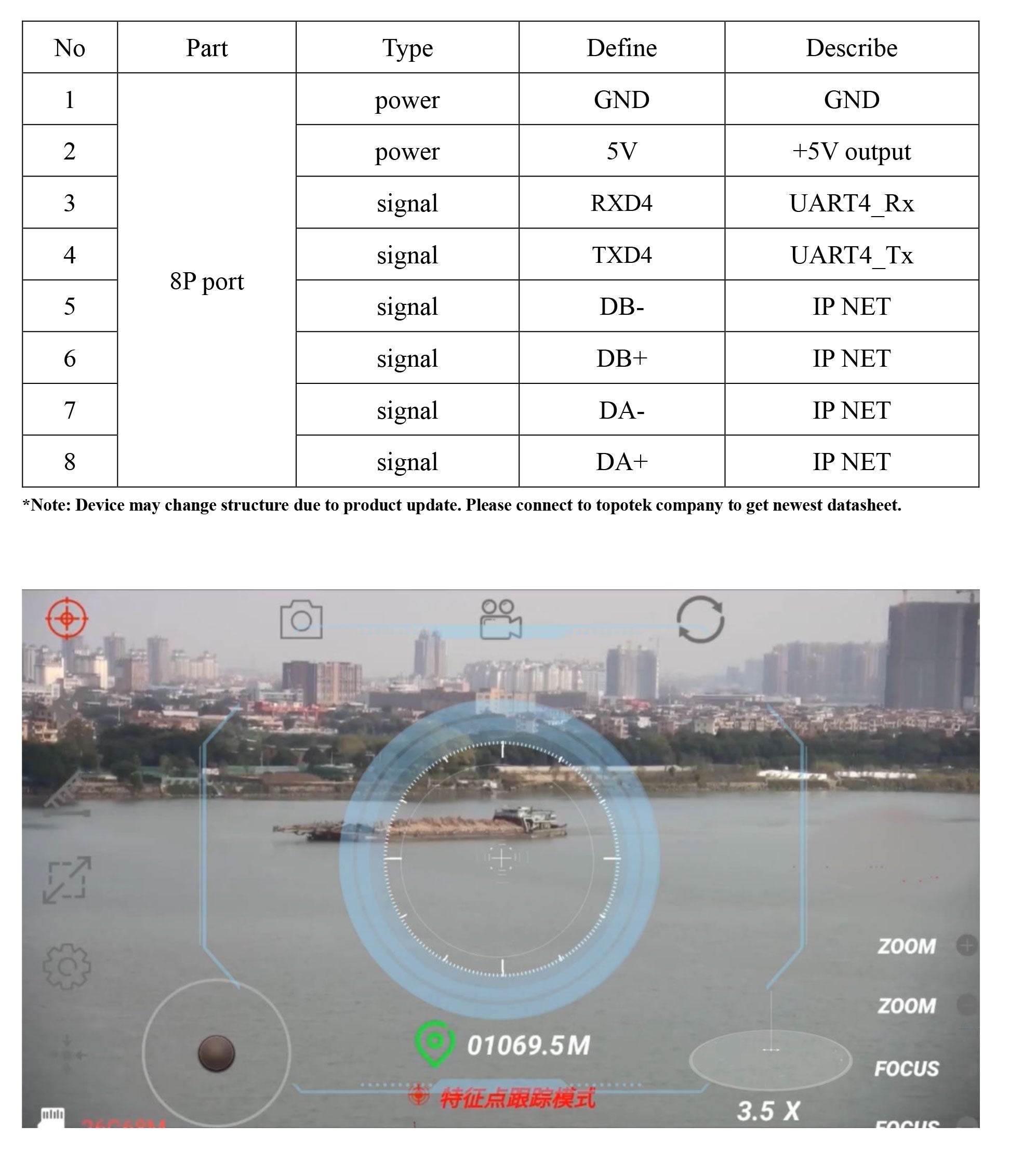 TOPOTEK LHT30S90 Drone Gimbal, Drone gimbal with 30x optical zoom, laser distance measuring, and 3-axis stabilization for clear image capture.
