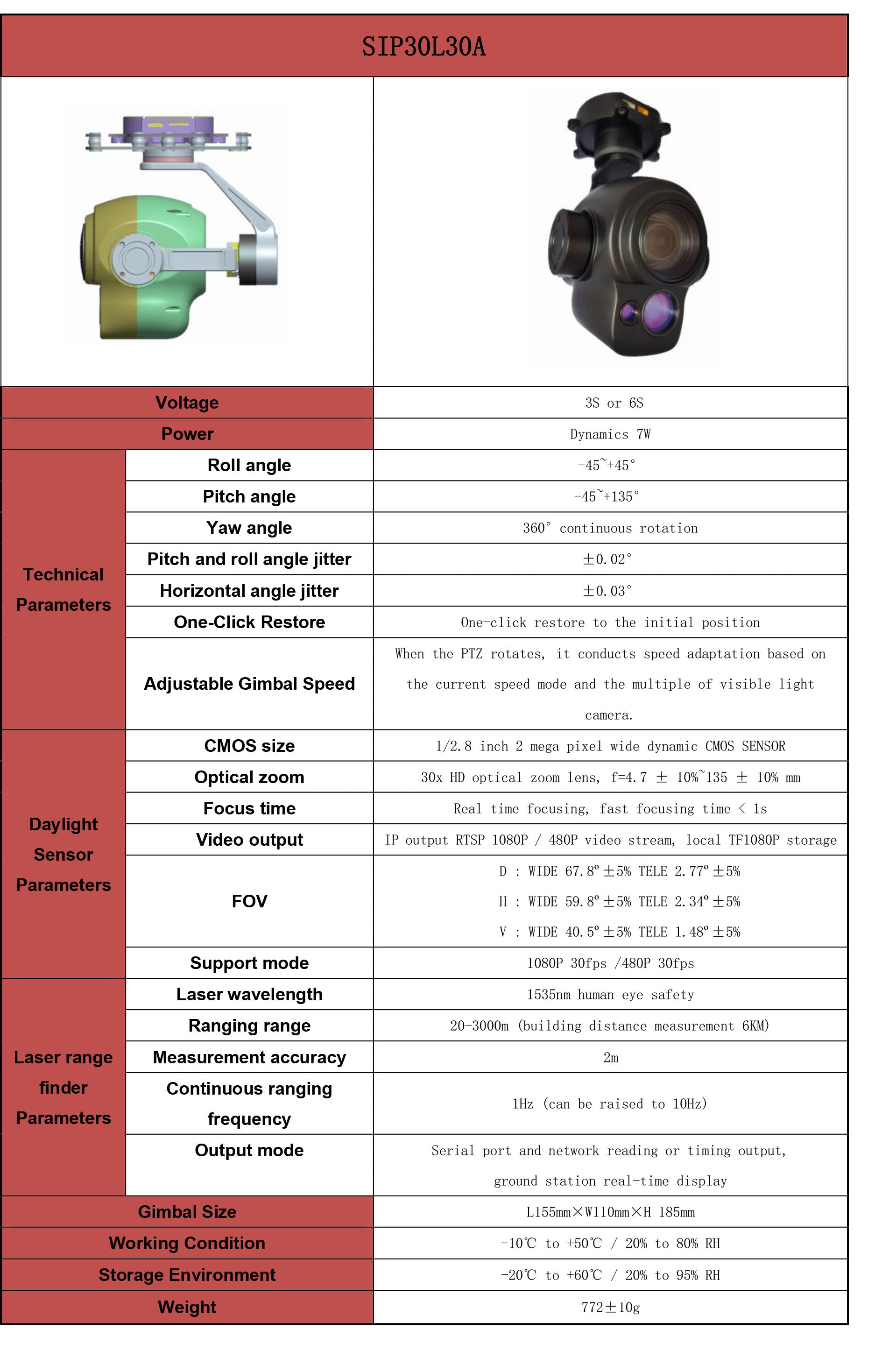 TOPOTEK SIP30L30A Dual Light Drone Gimbal, High-tech drone gimbal with advanced features like zoom, laser range finder, stabilization, and more.