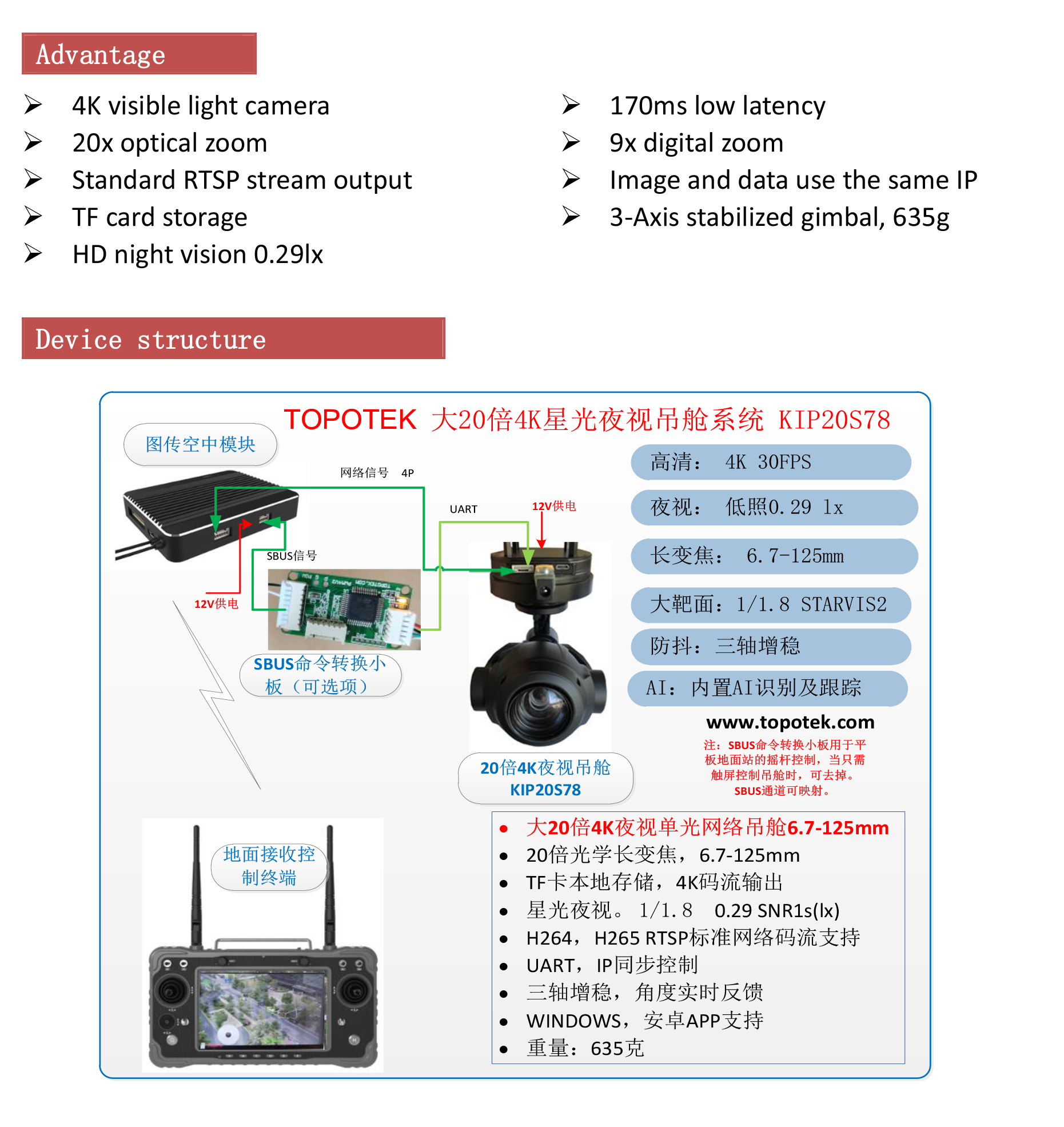 TOPOTEK KIP20S78 Drone Camera Gimbal - 20x Optical Zoom+3-Axis Stabilized 4K Night Vision Gimbal Camera With IP Output 2 TOPOTEK KIP20S78 Drone Camera Gimbal, Stabilized drone camera with 20x zoom, night vision, and high-end video features for capturing exceptional footage.
